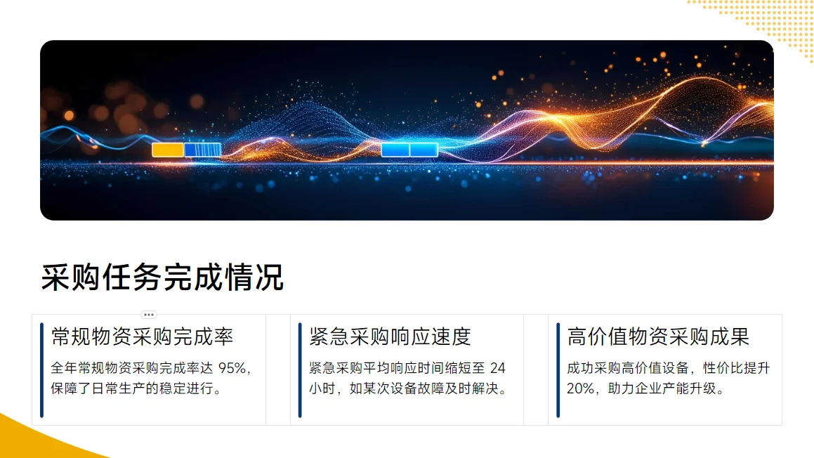 采购经理年终总结PPT （2025—2026）