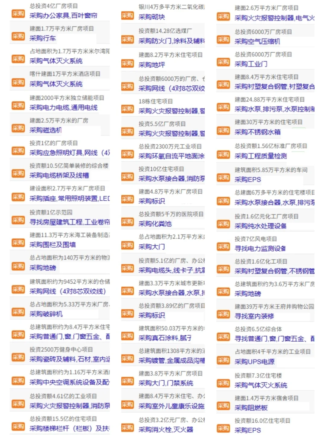 又是一组近期采购信息！