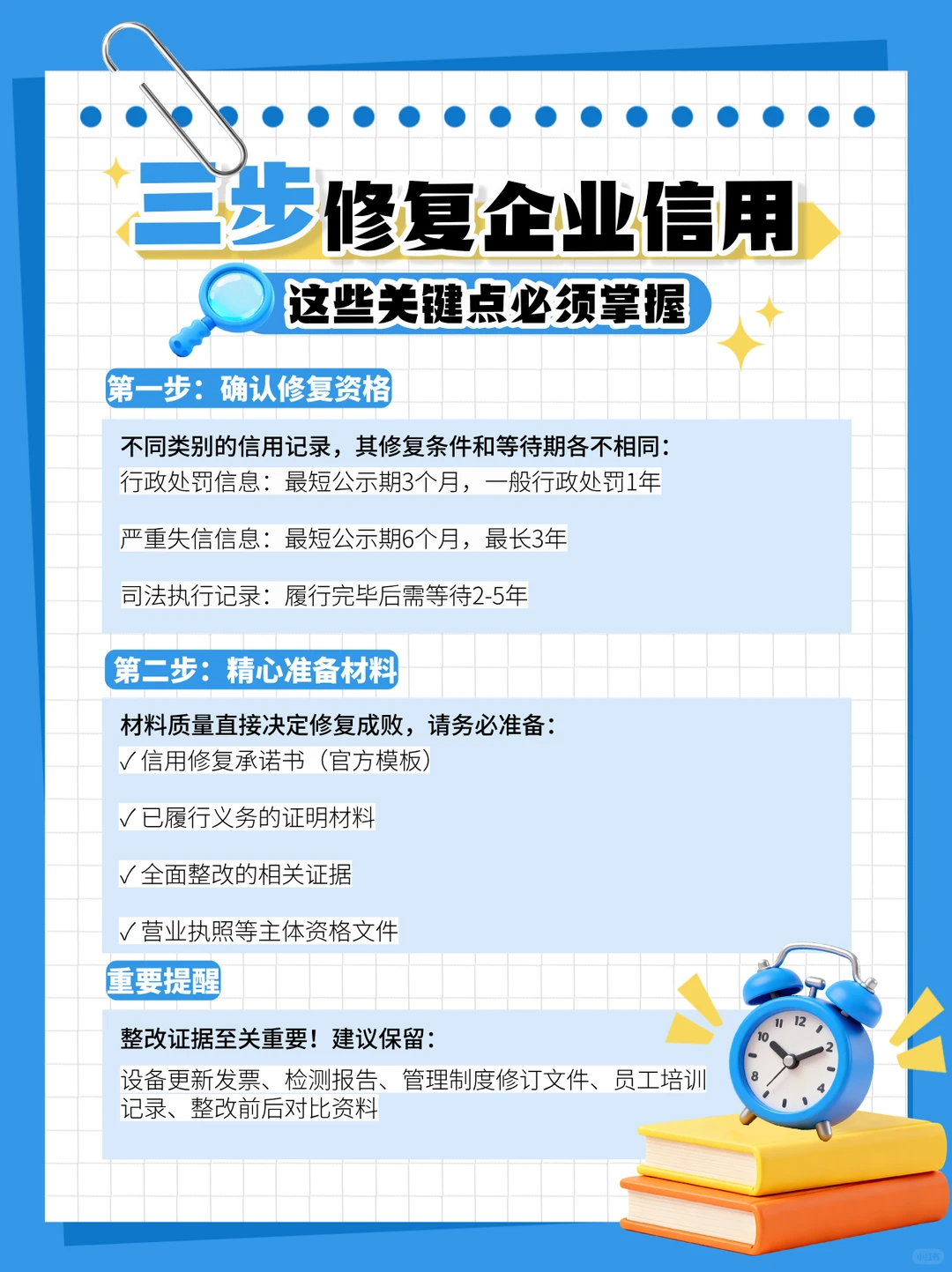 企业为何需要信用修复？