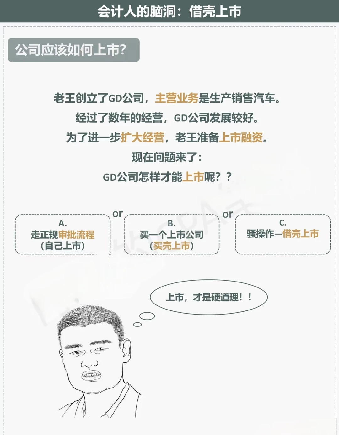 借壳上市一点都不复杂