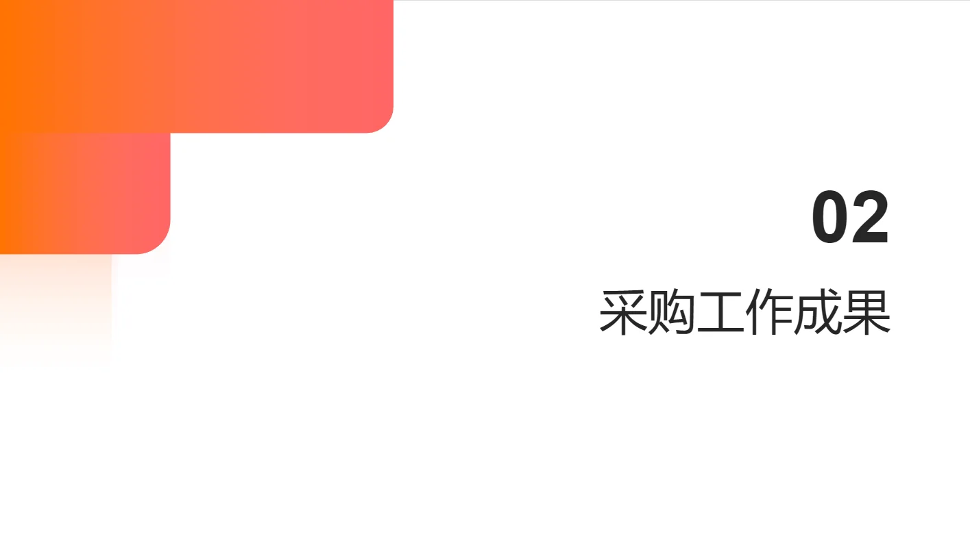 2025年度采购经理年终总结PPT（可编辑）