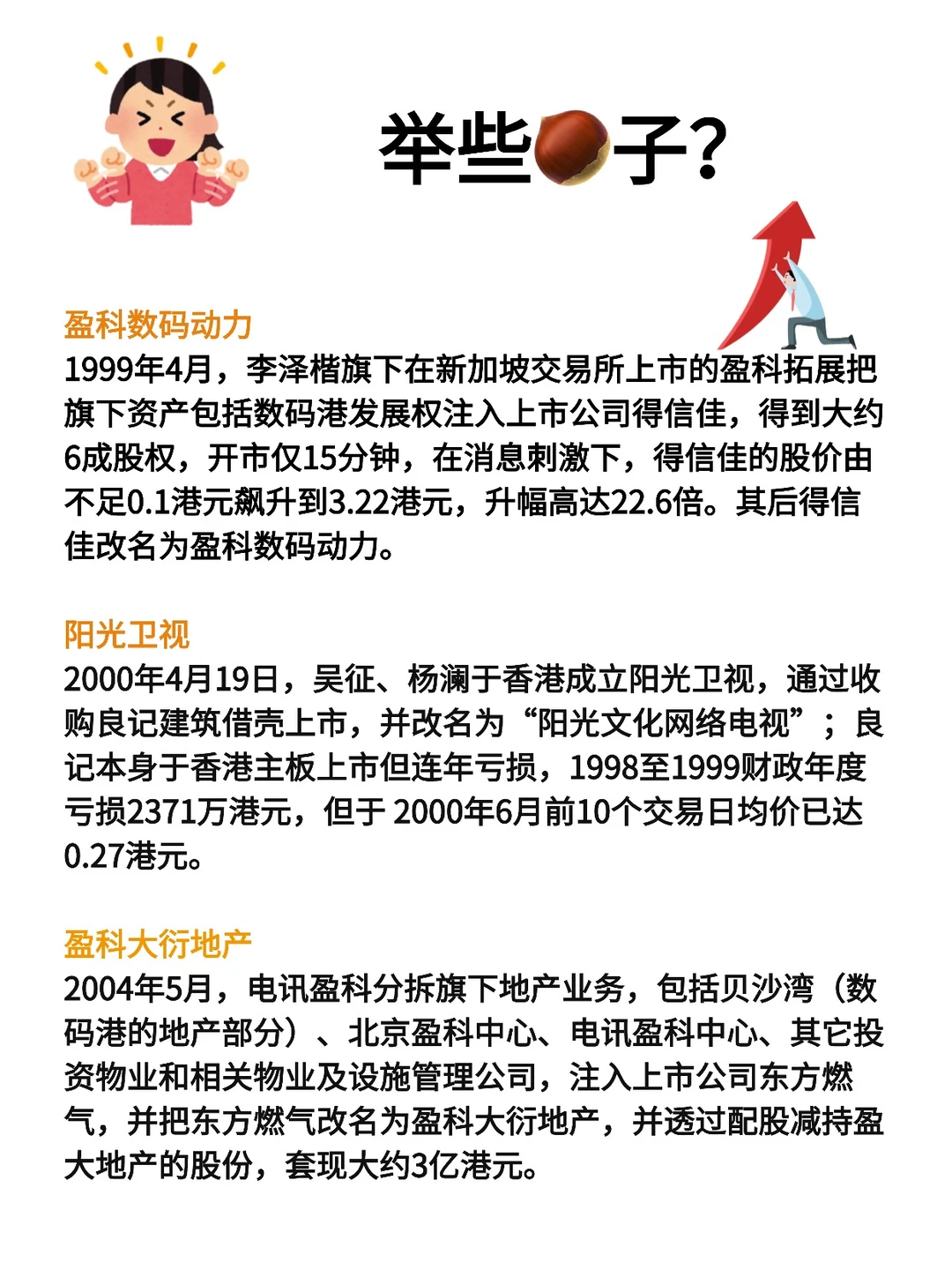 金融小知识：借壳上市～