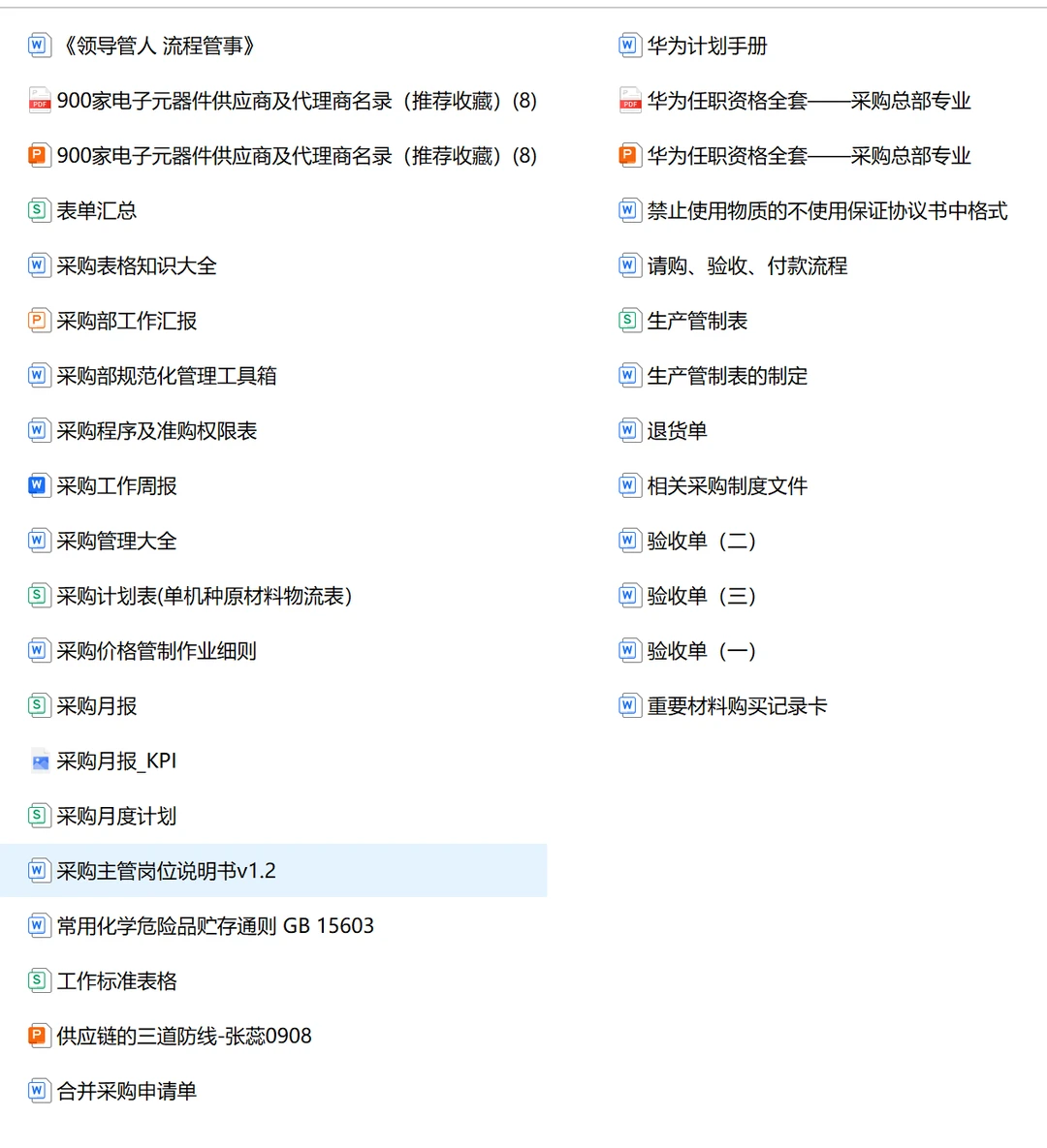 采购“核武器”让你“保命”的无敌资料