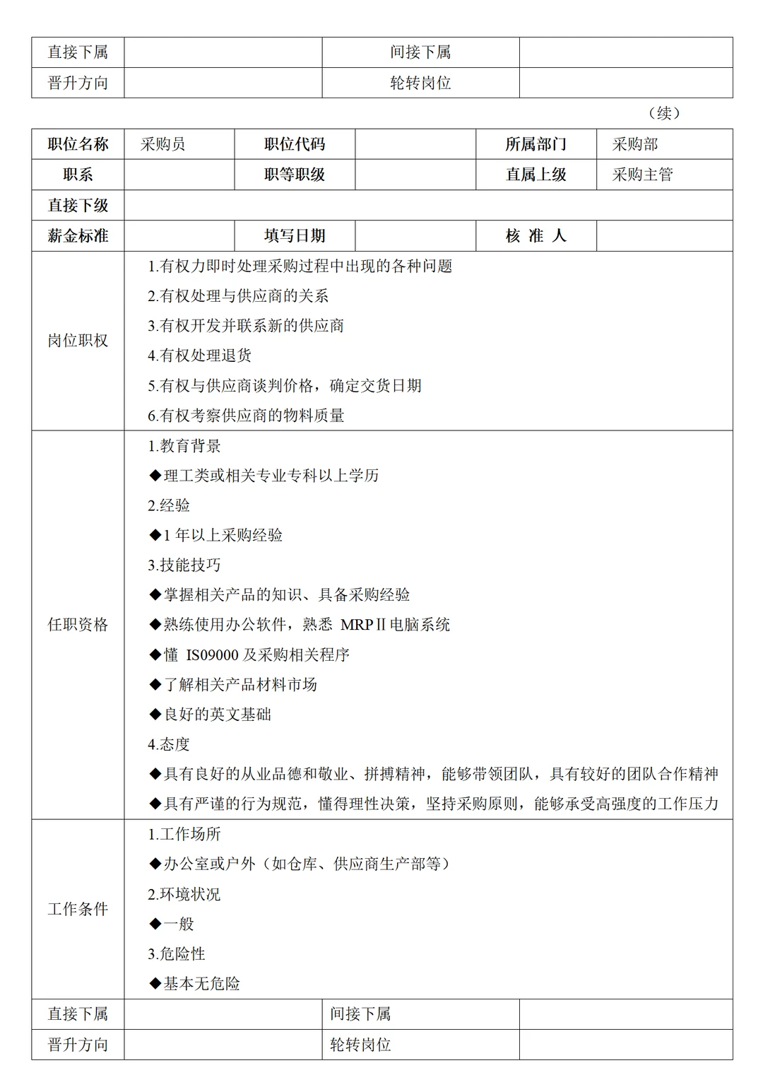 采购必看！采购部高效工作手册，效率翻倍！