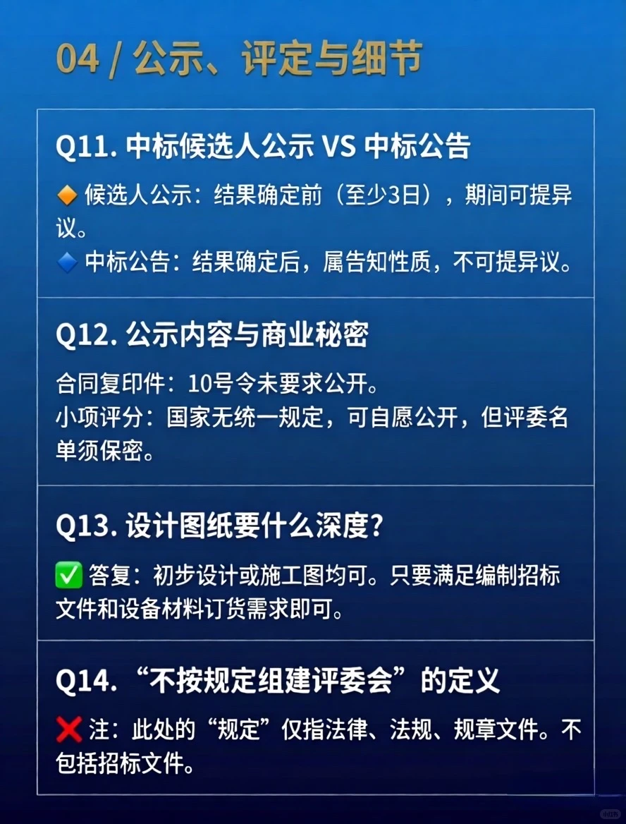 国家发改委对20个招投标疑难问题解答