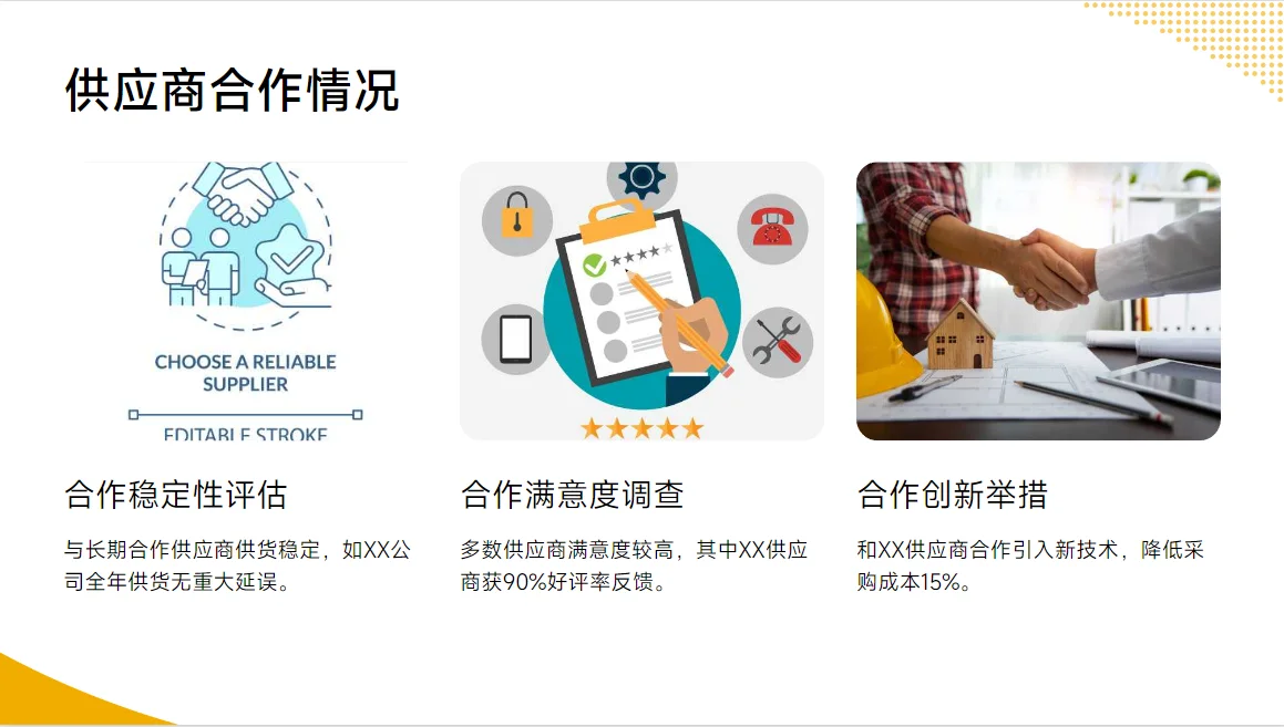 采购经理年终总结PPT （2025—2026）