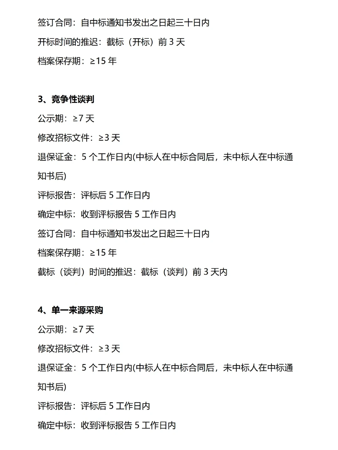 招投标干货！五种政府采购方式对比?