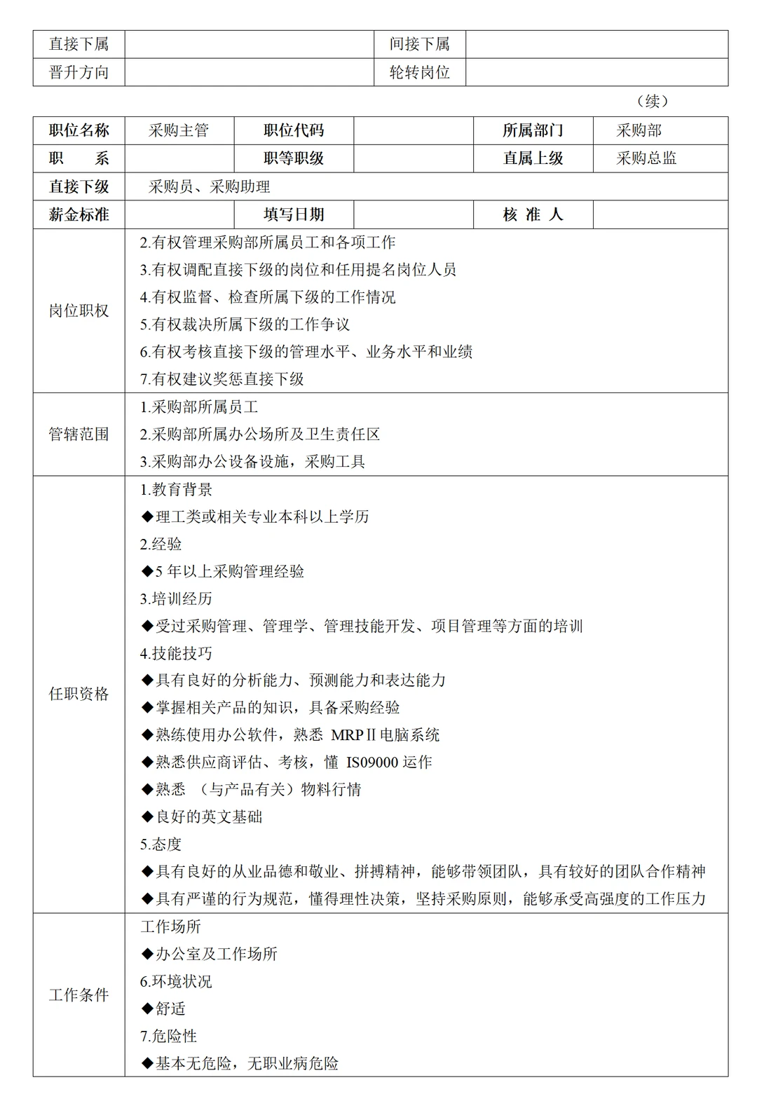 采购必看！采购部高效工作手册，效率翻倍！