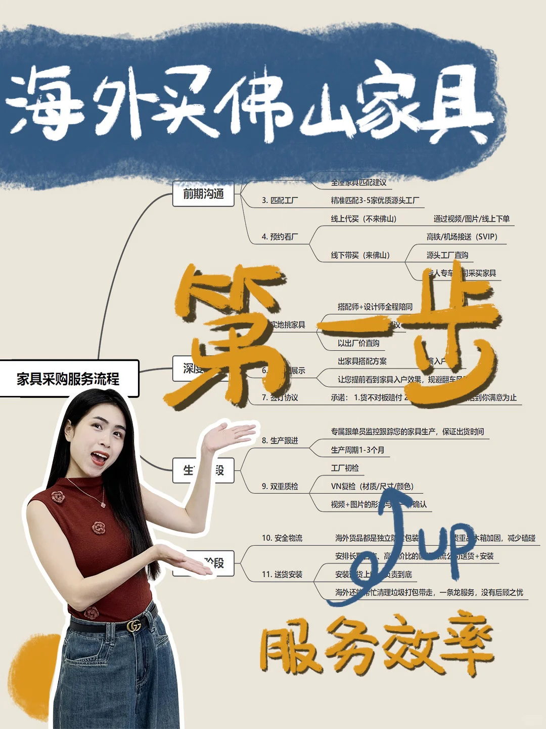 杀疯啦！海外来佛山买家具竟然便宜这么多？