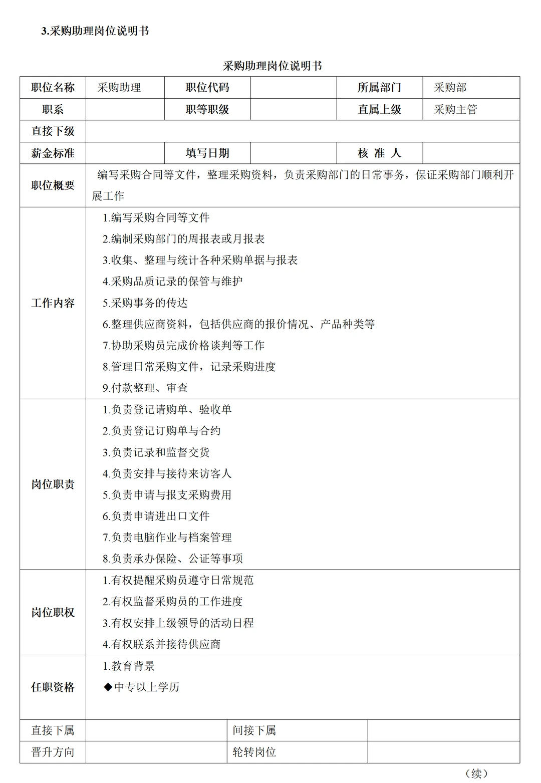 采购必看！采购部高效工作手册，效率翻倍！