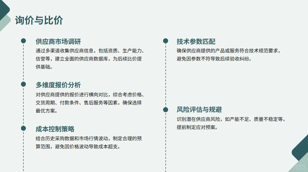 采购部主要职责