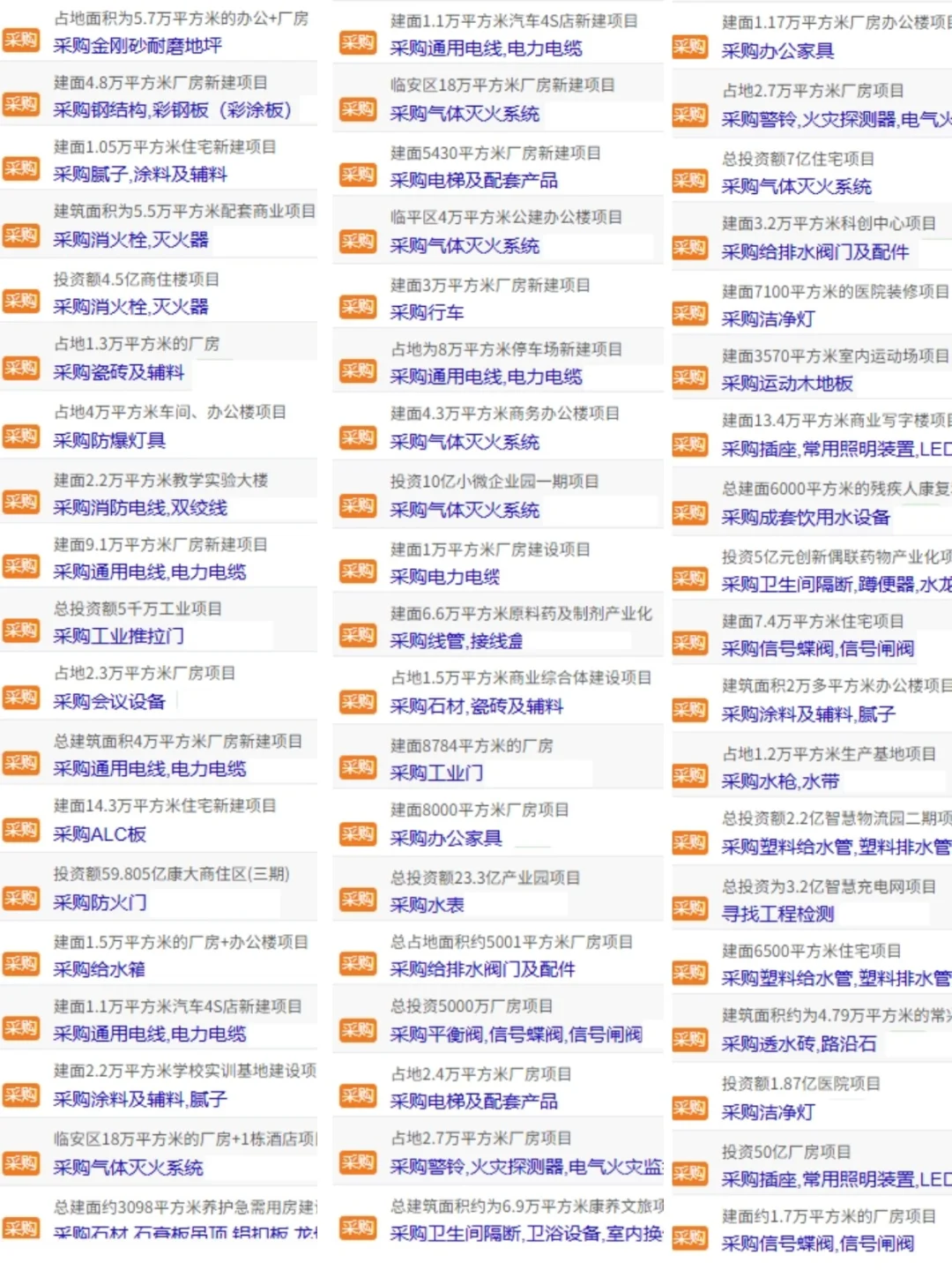 又是一组近期采购信息！