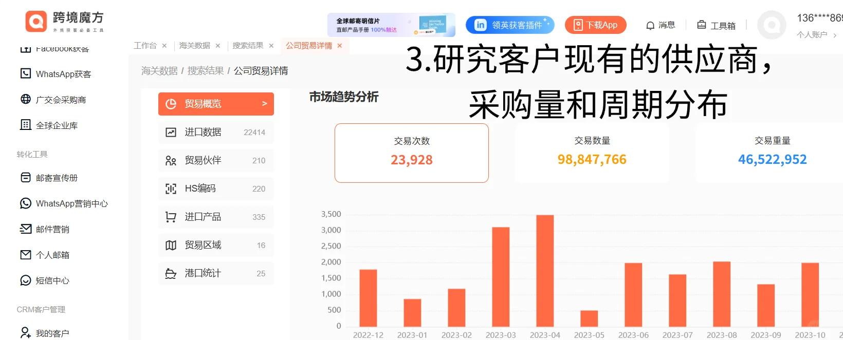 开发外贸客户，用海关数据超有效