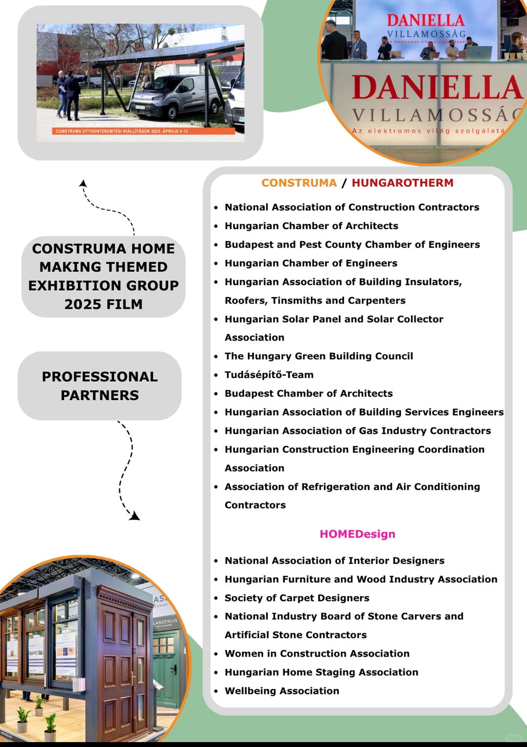 匈牙利可再生能源展展后报告，欢迎预定