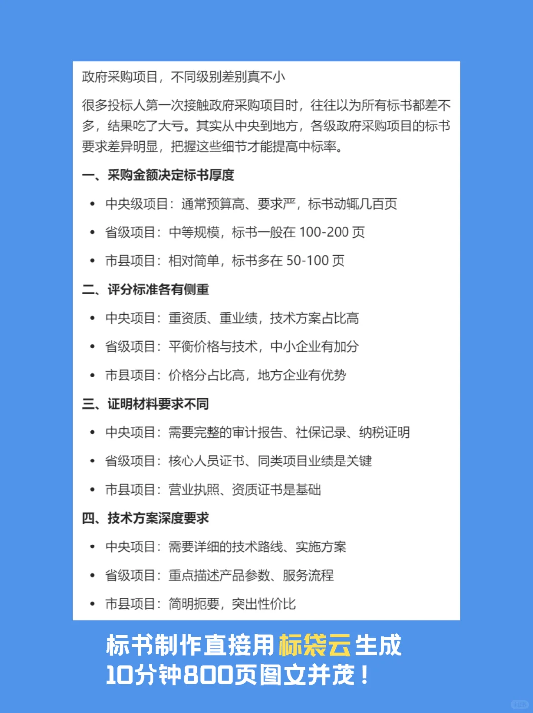 各级政府采购项目标书区别解读