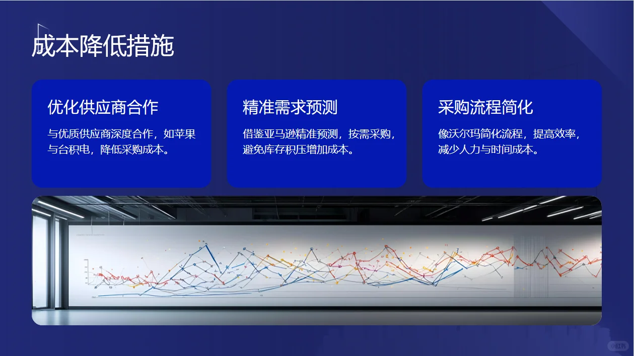 采购总监2025年度工作总结及2026工作计划
