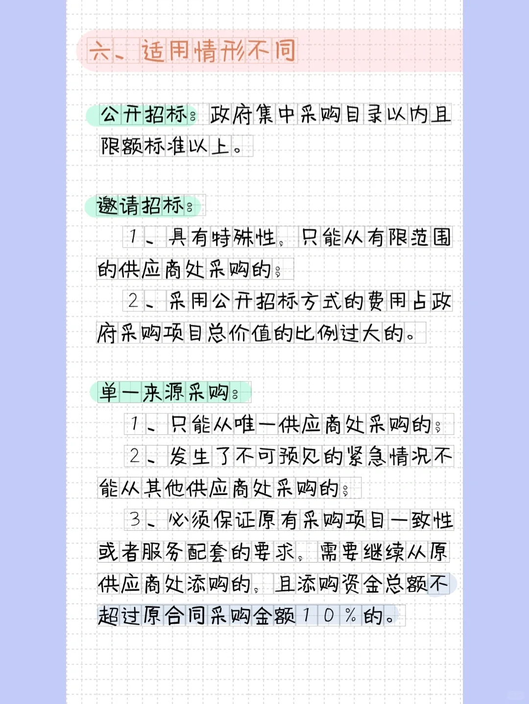 ✅“政府采购”的6种采购方式‼️?掌握
