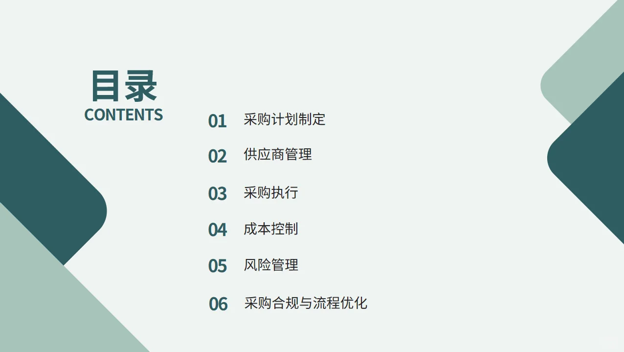 采购部主要职责