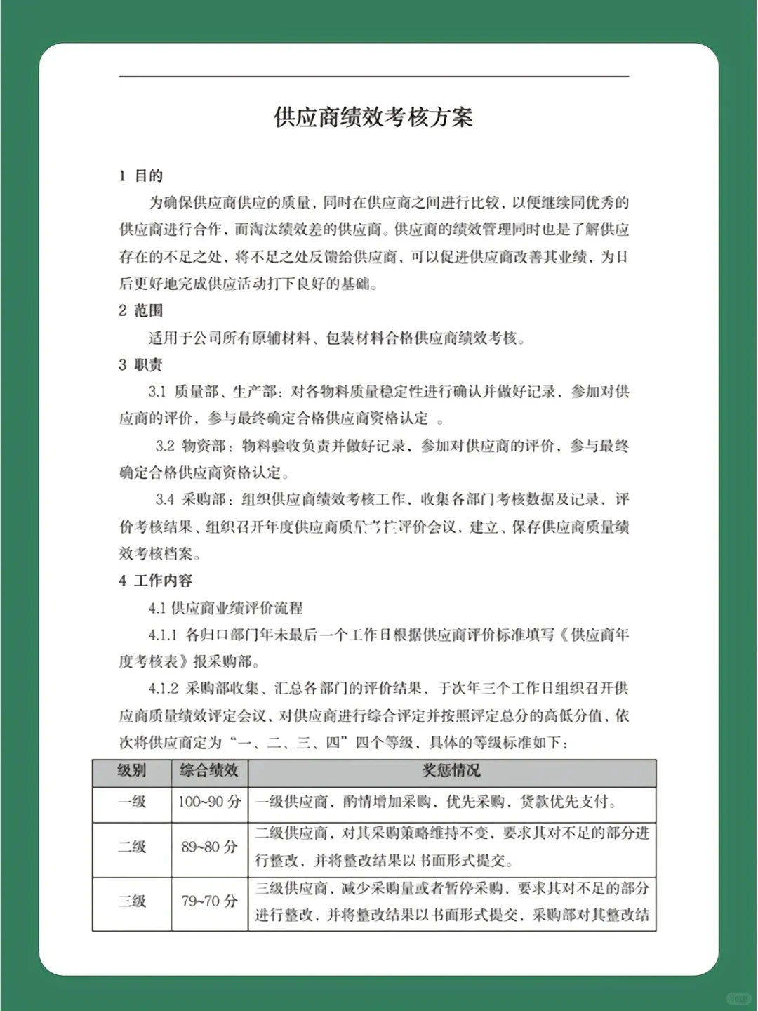 供应商管理四大步骤。