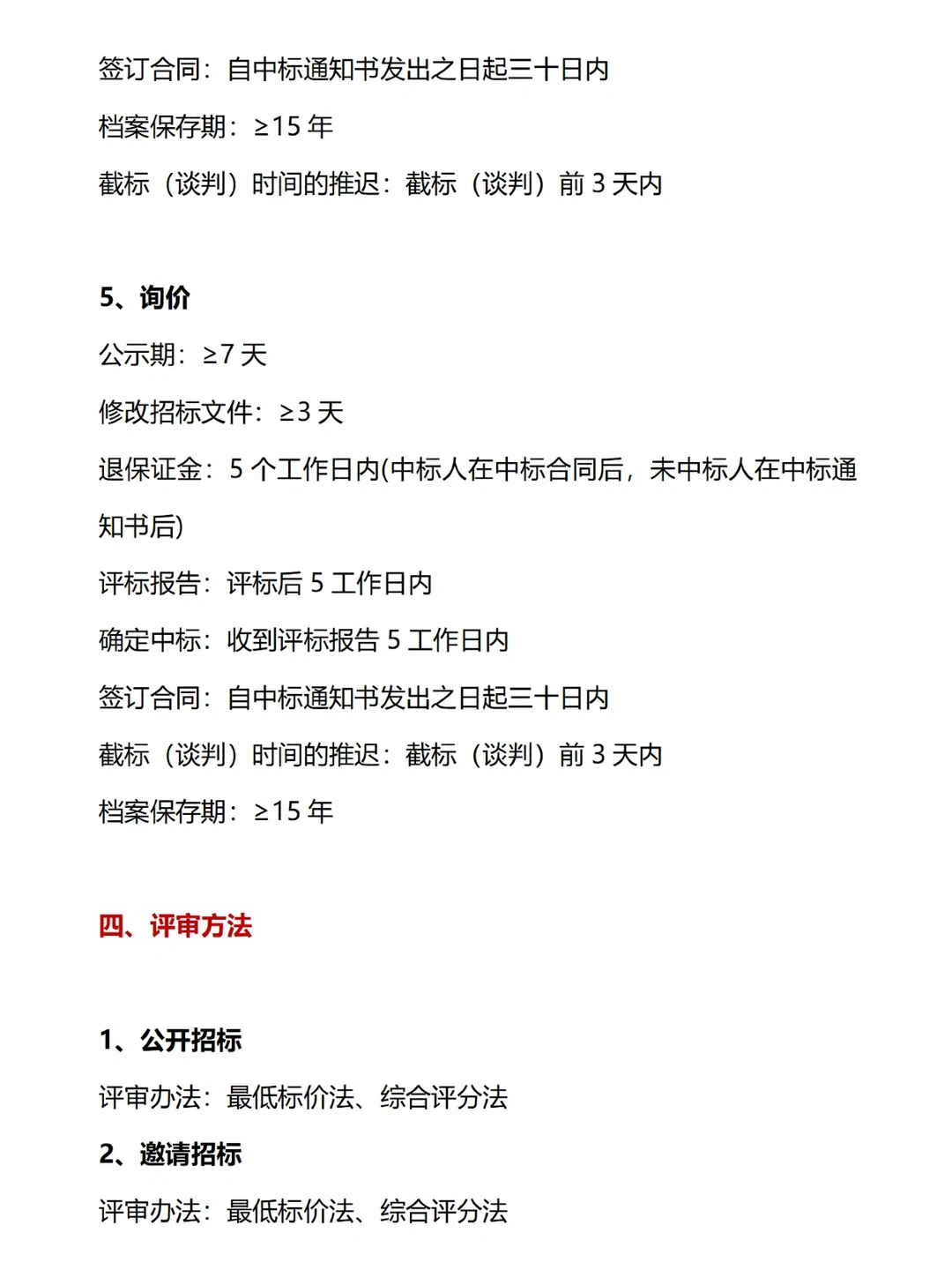 招投标干货！五种政府采购方式对比?