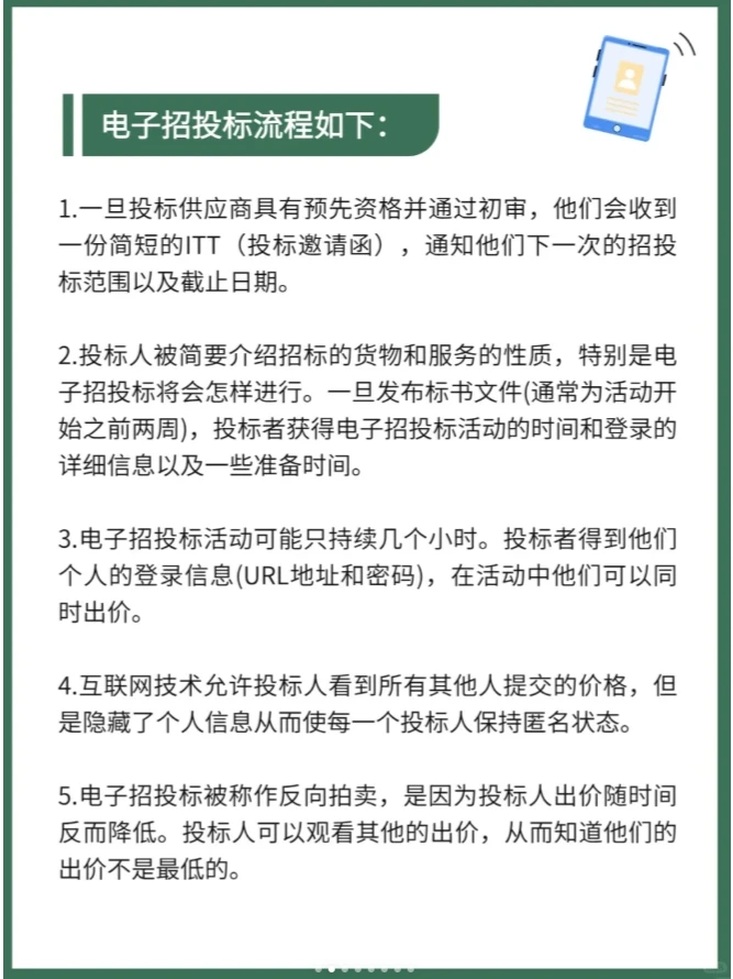 政府采购电子招标全流程解读
