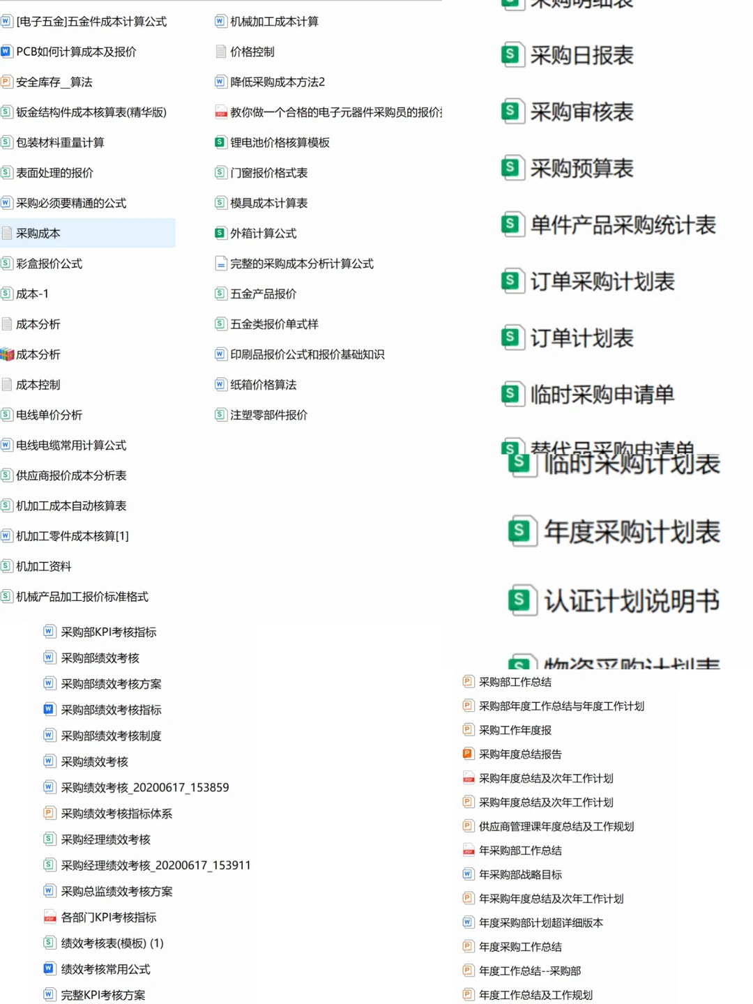 采购再忙也要精通100个公式
