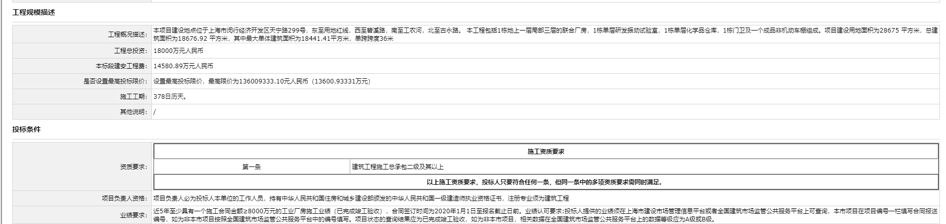 上海建设工程公开招标信息表