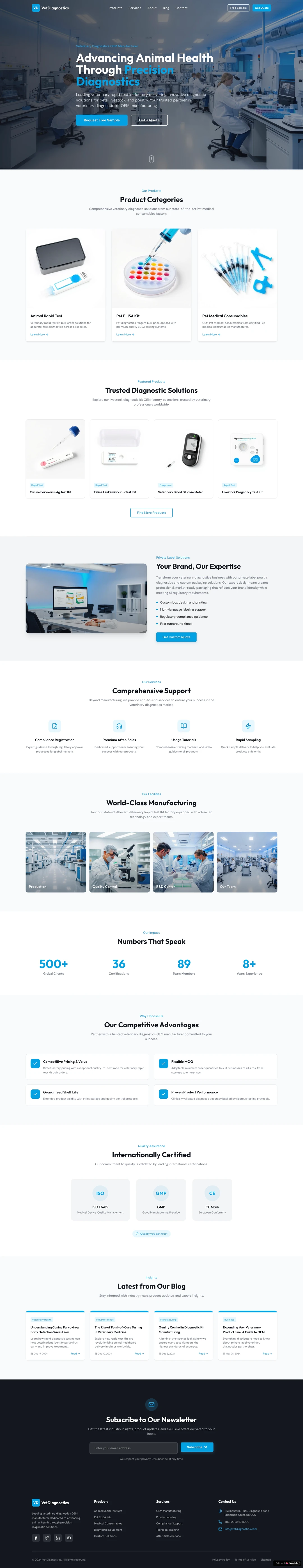 医疗耗材工厂外贸网站ai设计分享