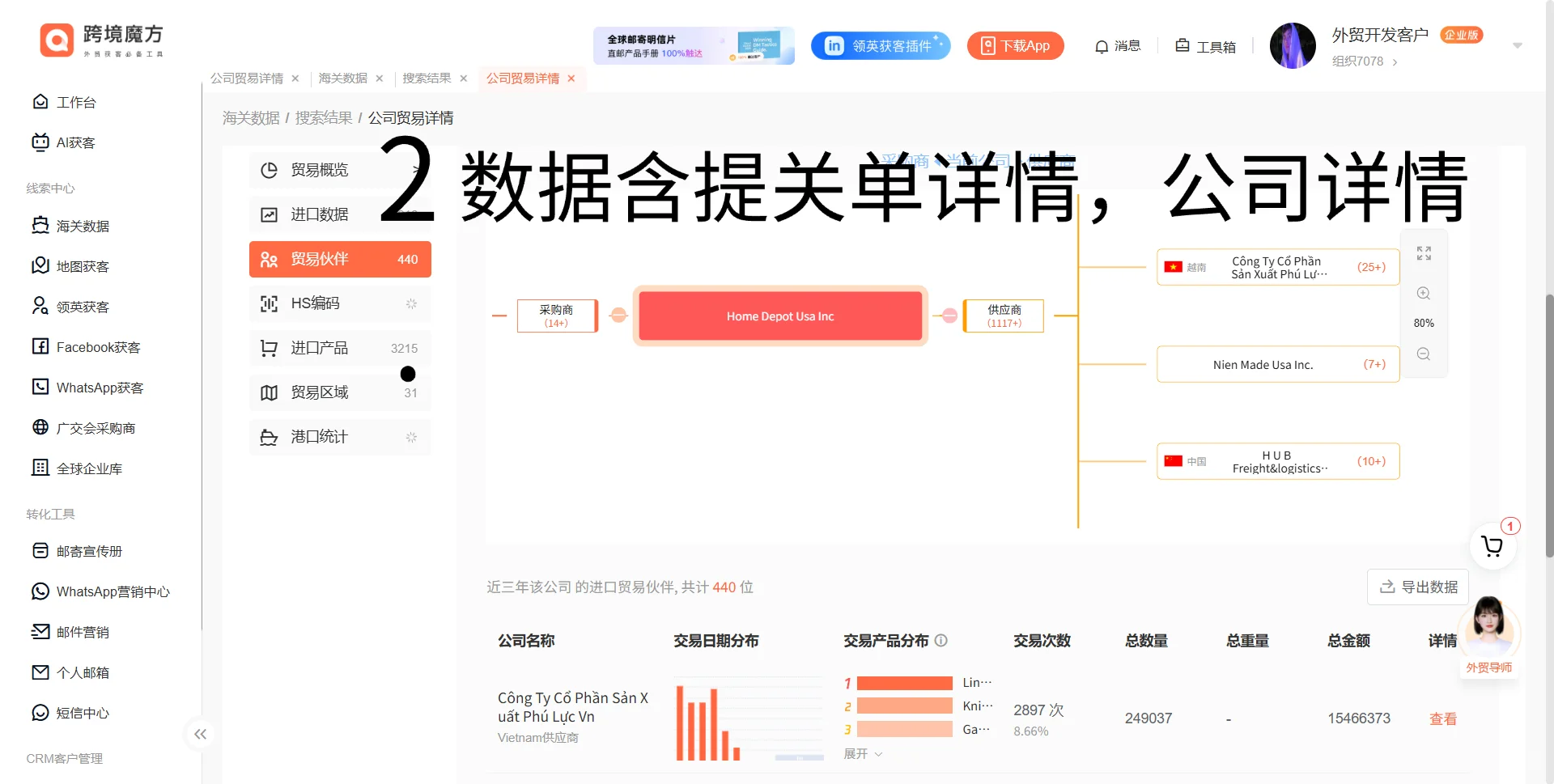 开发外贸客户，用海关数据超有效