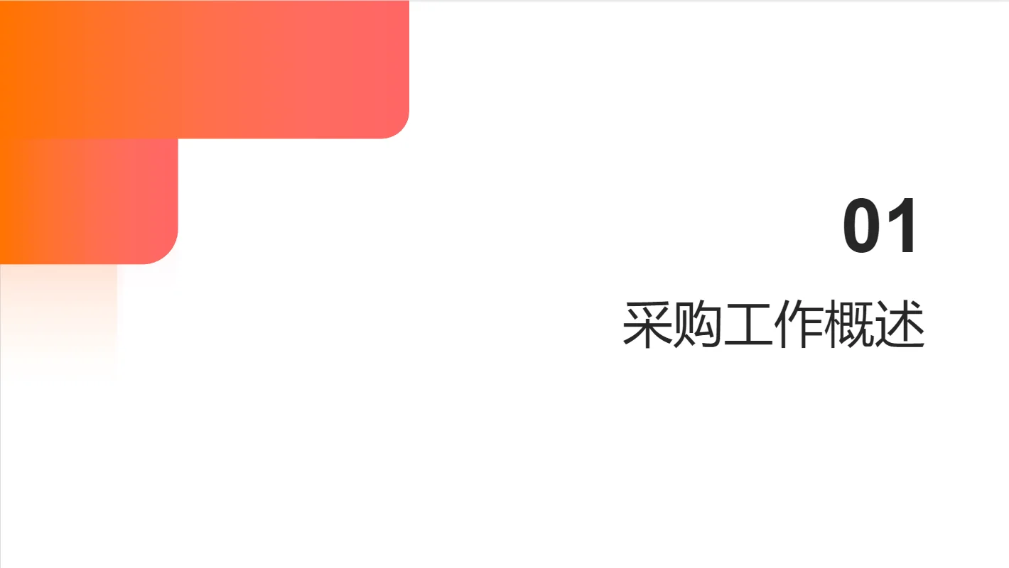 2025年度采购经理年终总结PPT（可编辑）
