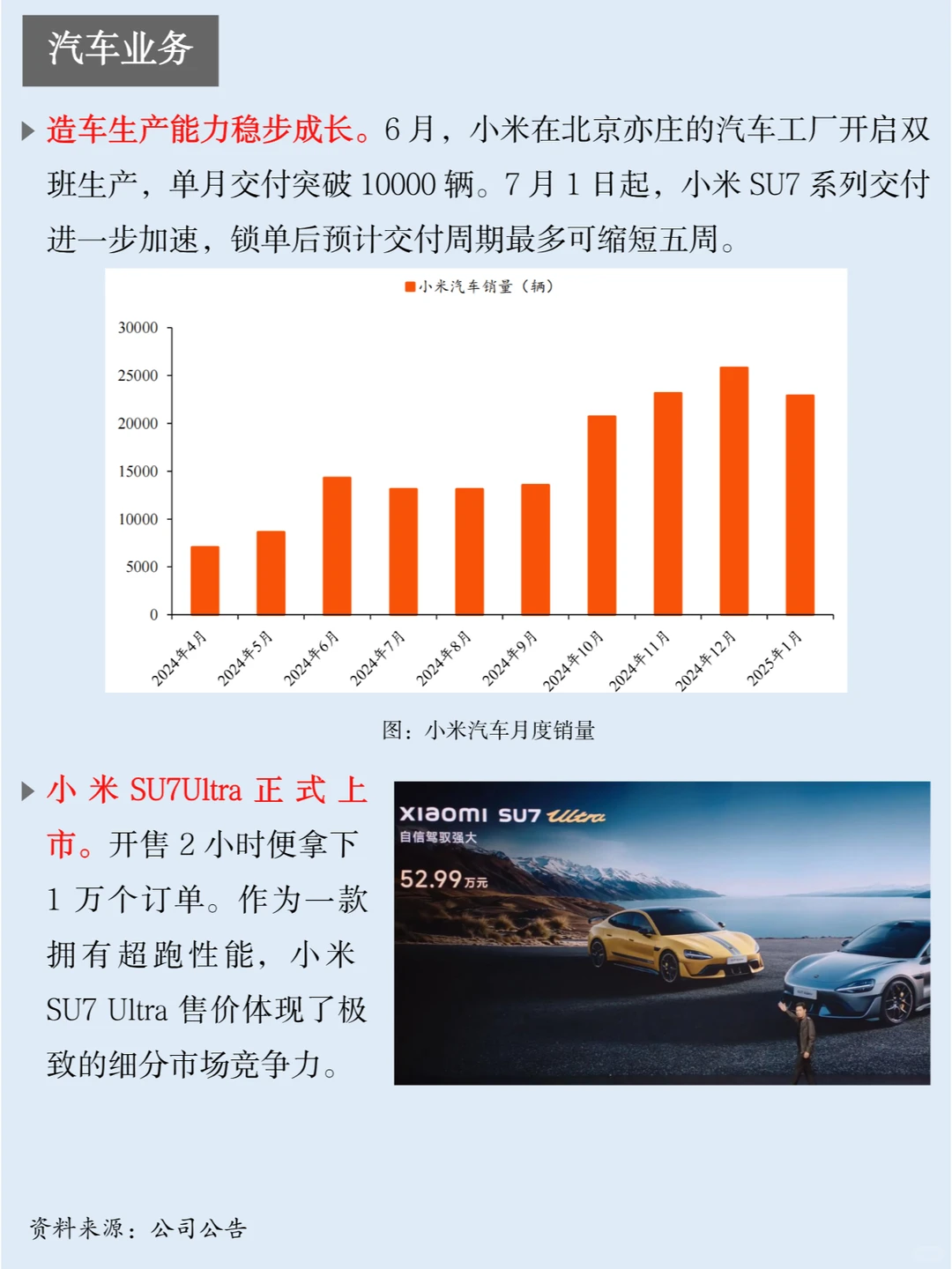 一天吃透一家上市公司：NO.41 小米集团