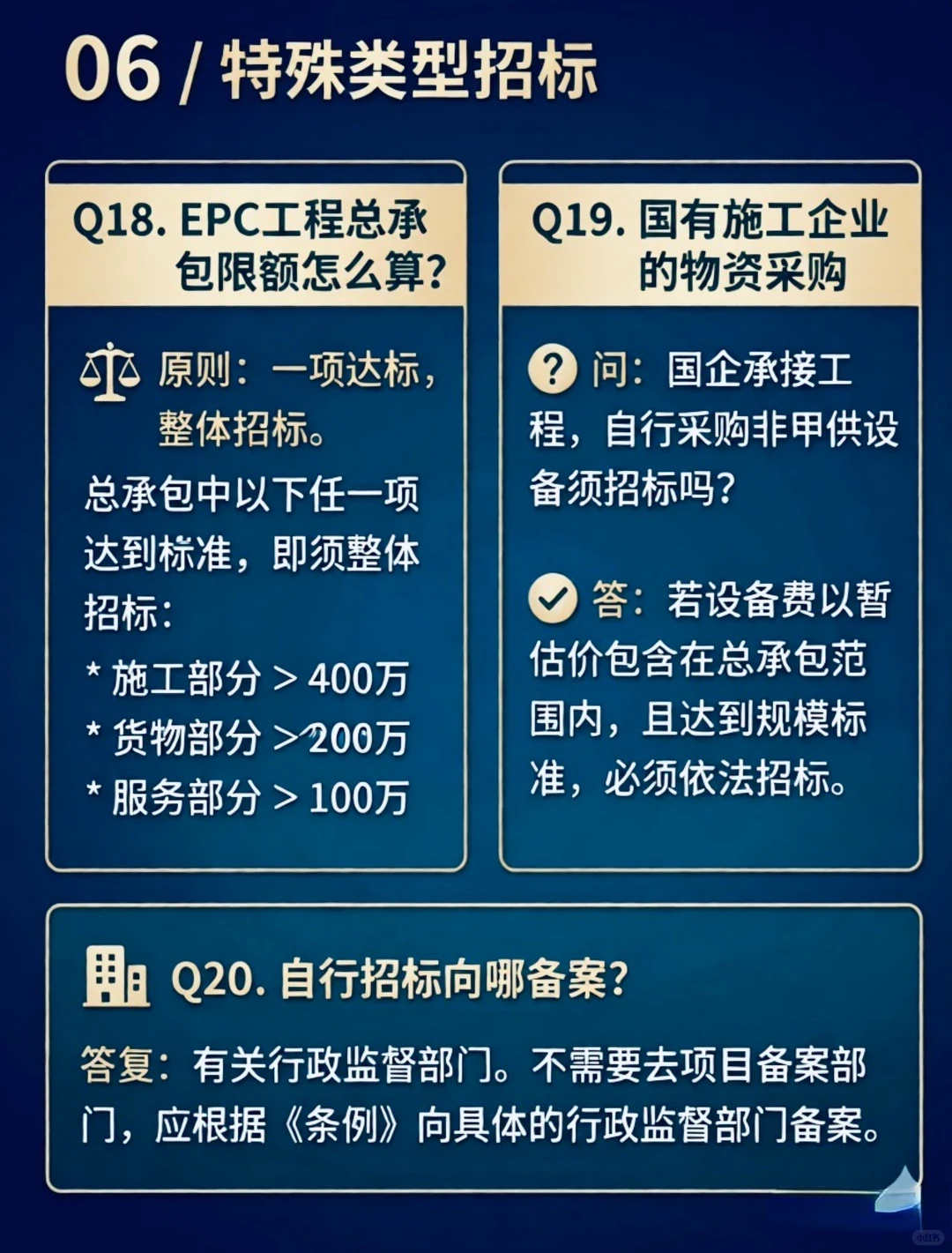 国家发改委对20个招投标疑难问题解答