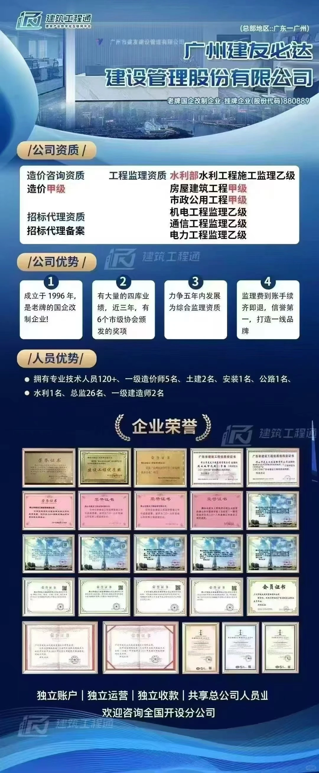 名企推荐！！！！