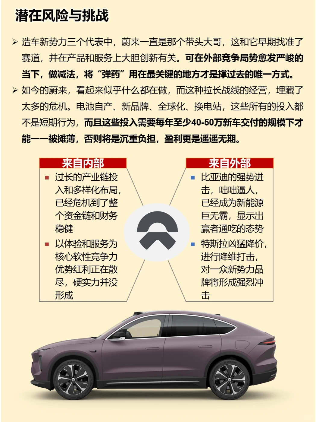 一天吃透一家上市公司：蔚来汽车