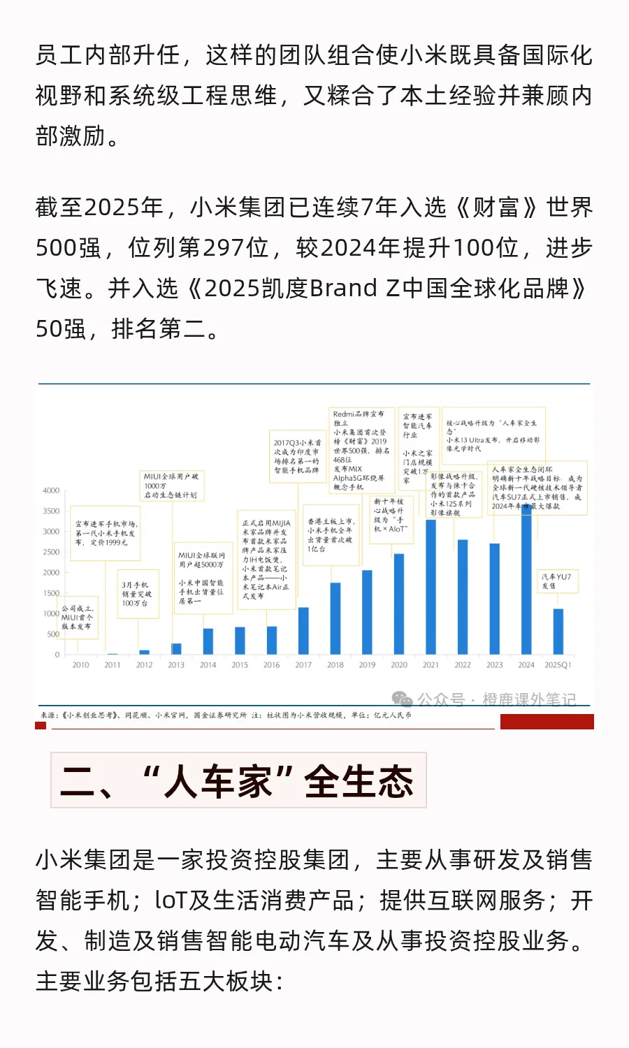 每天学习一家上市公司No.71：小米集团