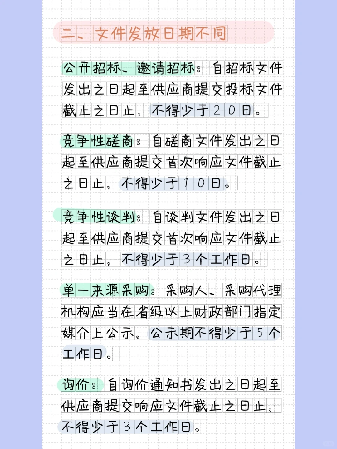 ✅“政府采购”的6种采购方式‼️?掌握