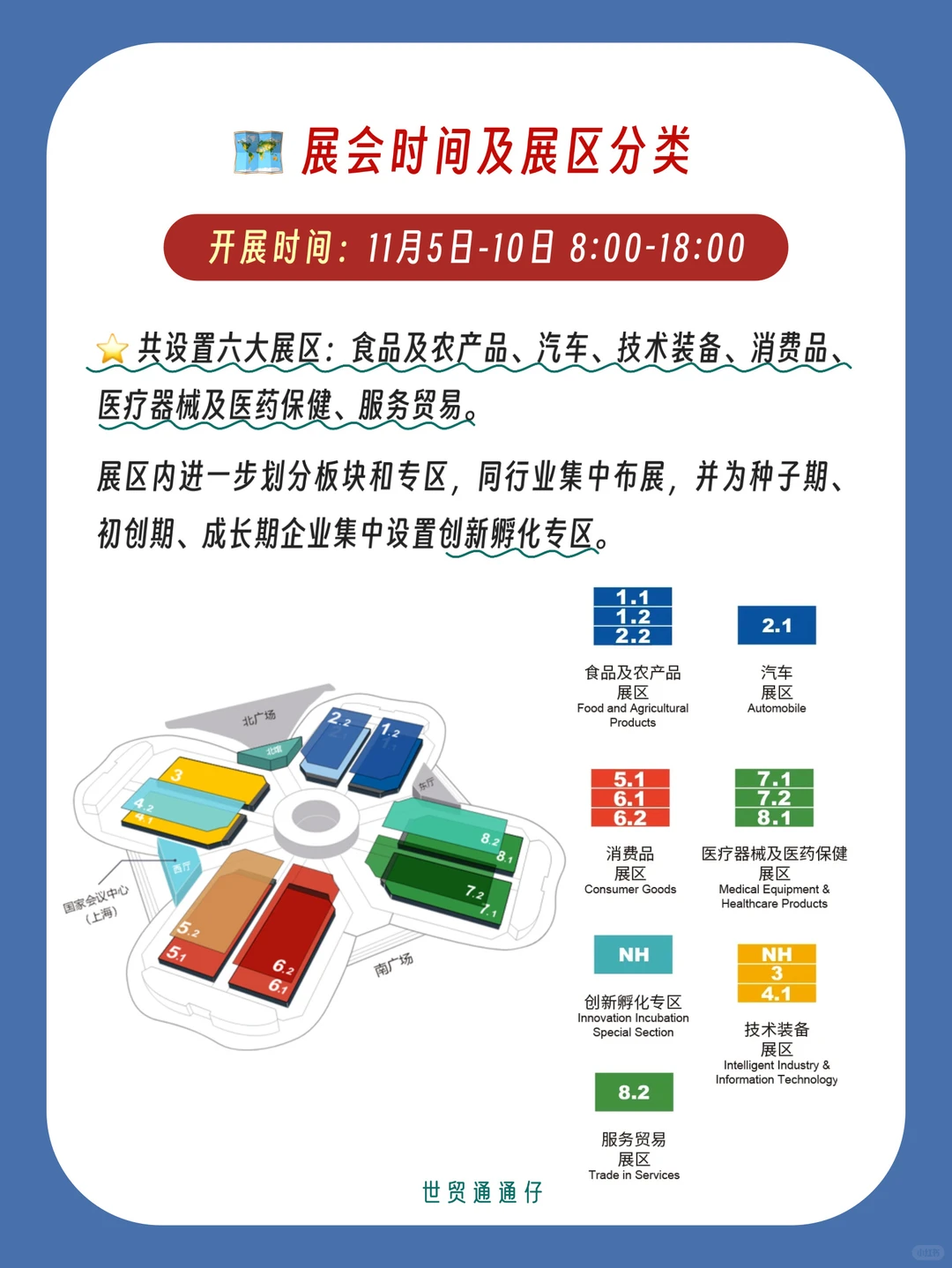 上海进博会逛展攻略?️看这一篇就够了！