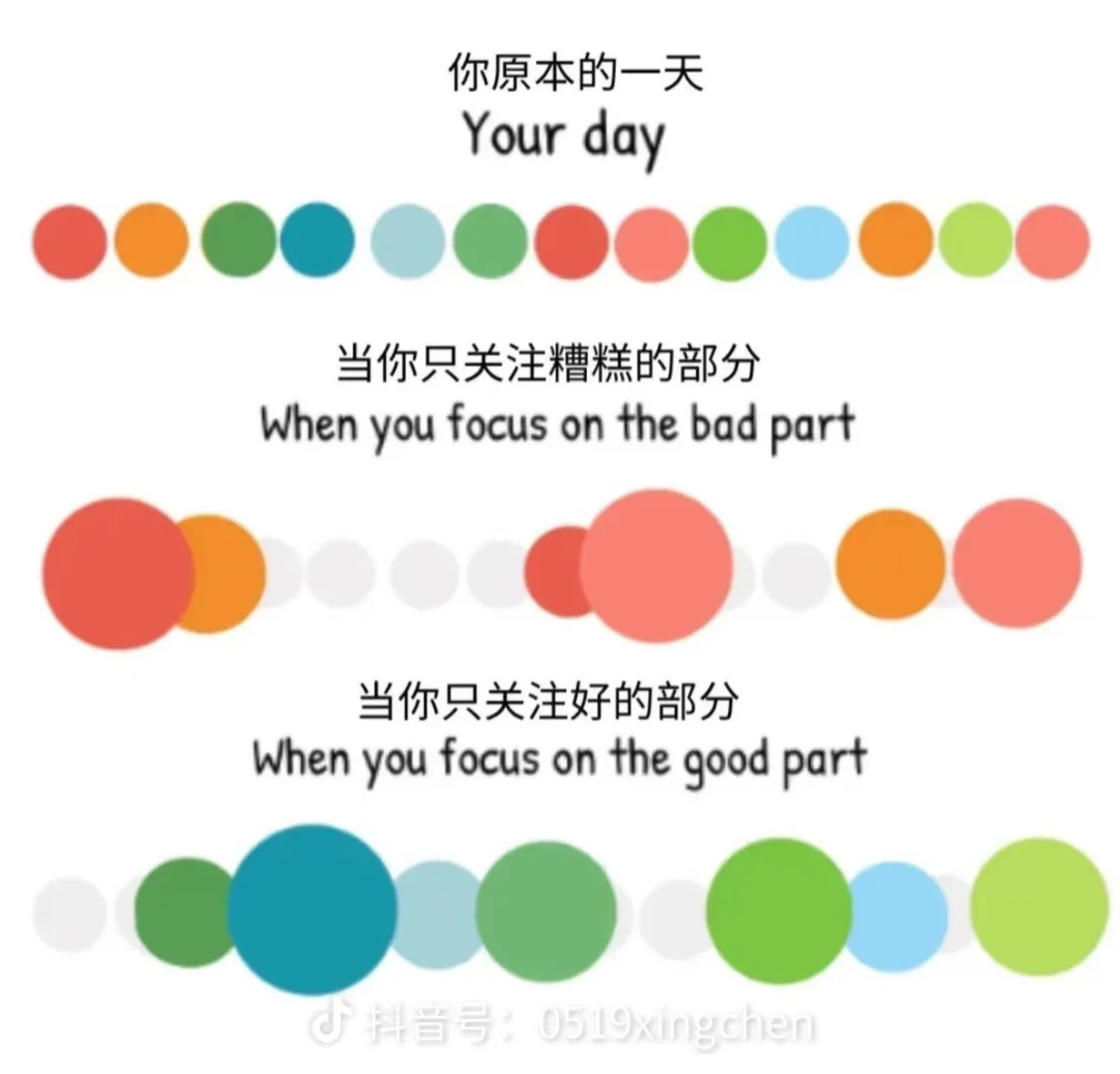 转自抖音。几组图让我茅塞顿开，值得收藏很久。这个世界原本就是这样的，缝缝补补才是