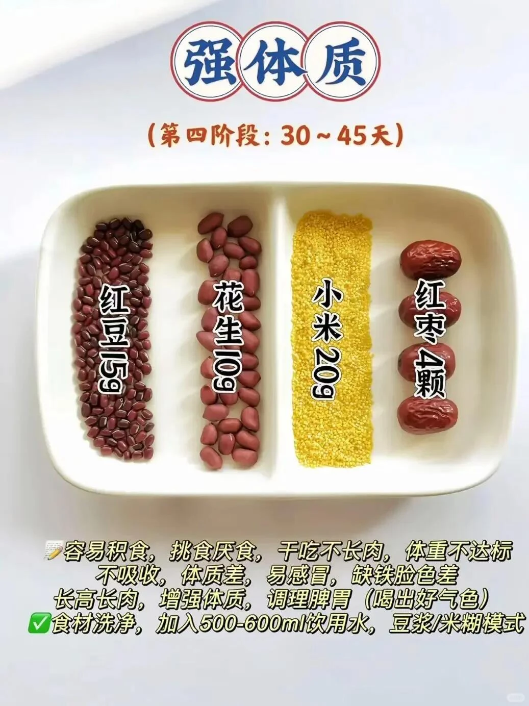 积食 内热，就这样—没了