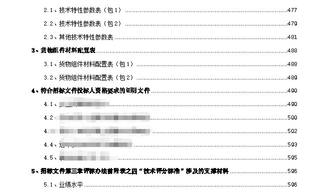 能看出我是干啥的吧？