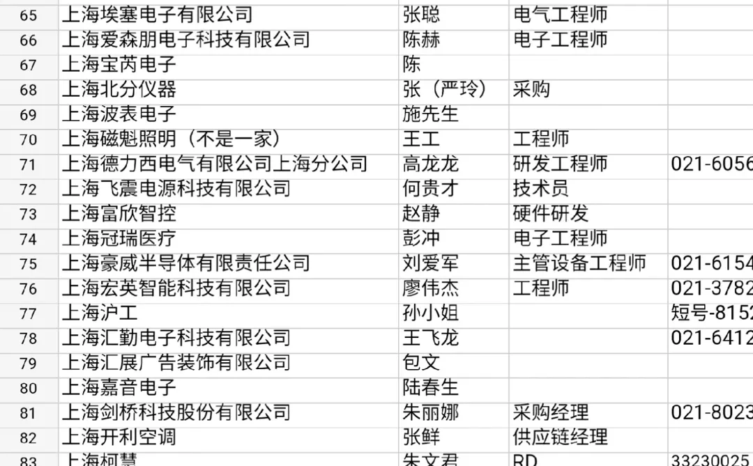 最新展会资源 制造业采购华东