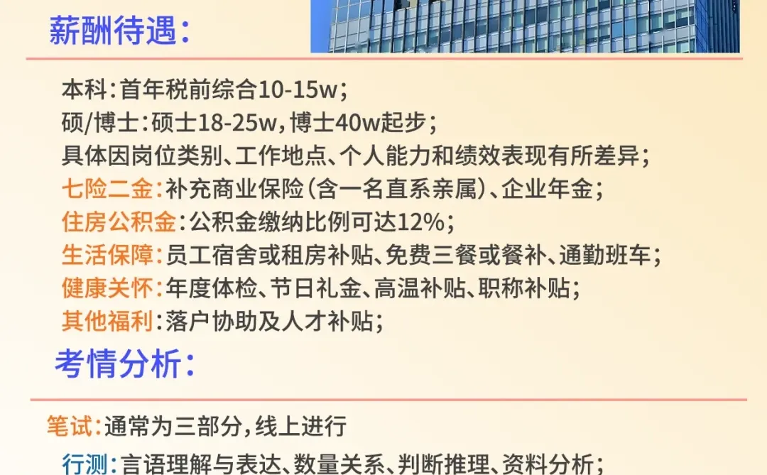 ?应届生快来，华润集团补录阶段开启了！