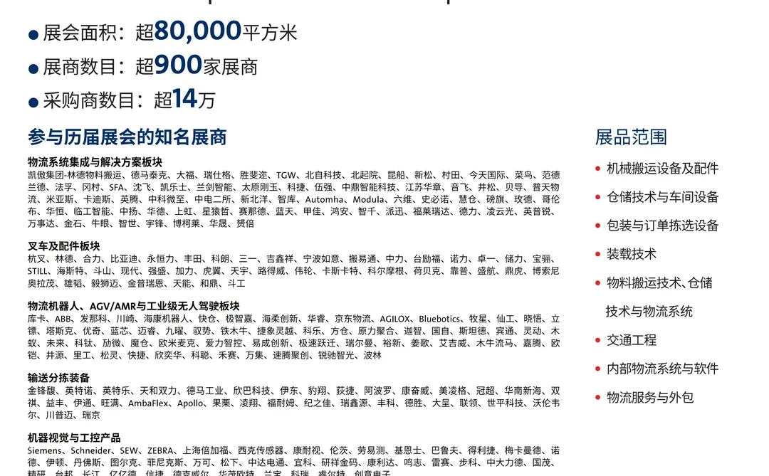 2025亚洲物流展后报告｜2026已启动报名！！