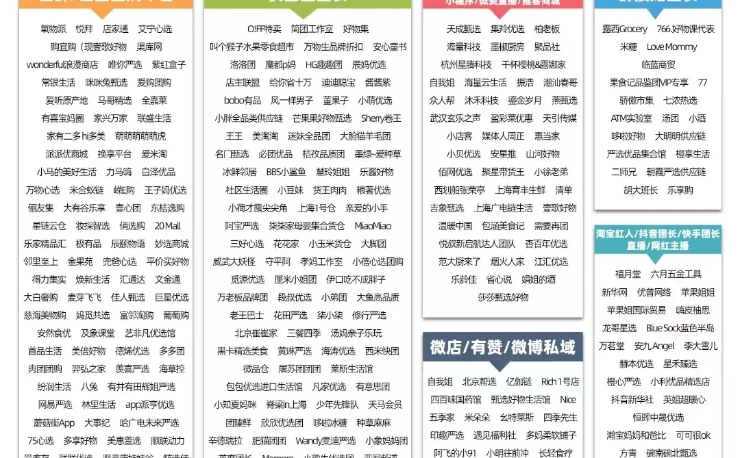 杭州私域展会暨私域团长大会