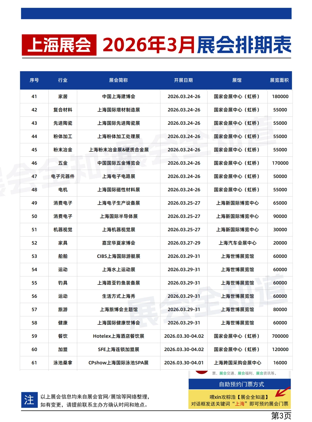 上海展会2026年3月排期表