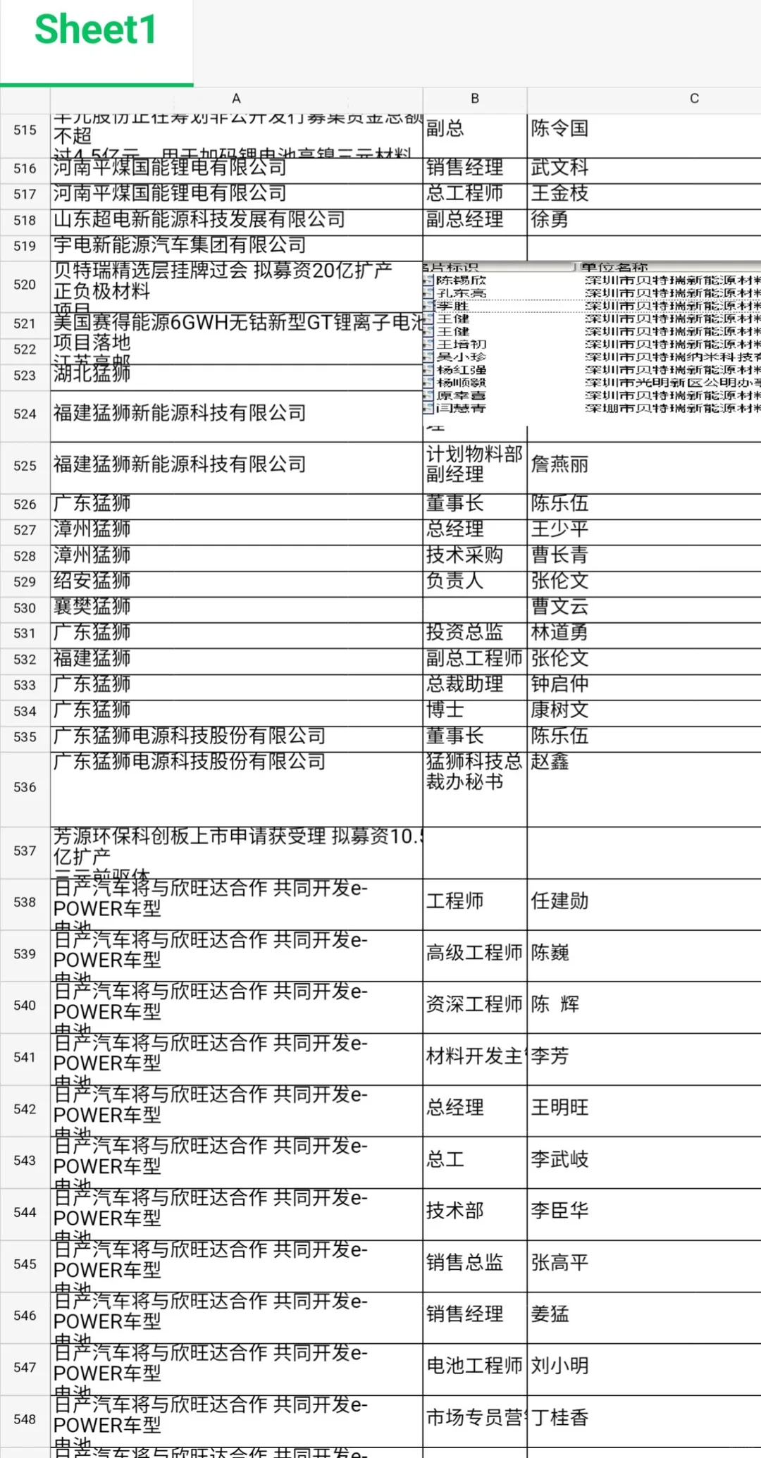 最新展会资源 制造业采购华东