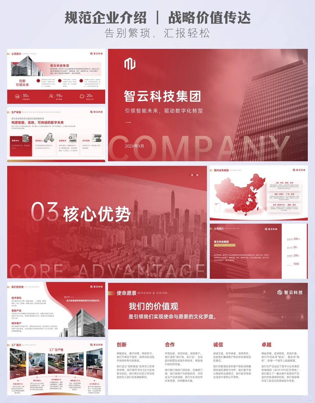 公司宣传ppt模板：一套搞定所有宣传场景