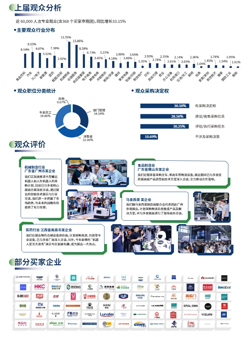 广州物流人狂喜！2026 这场盛会直接封神