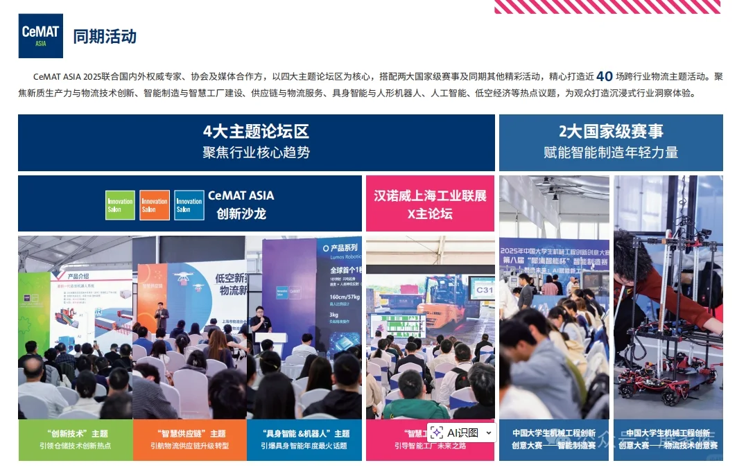 2025亚洲物流展后报告｜2026已启动报名！！