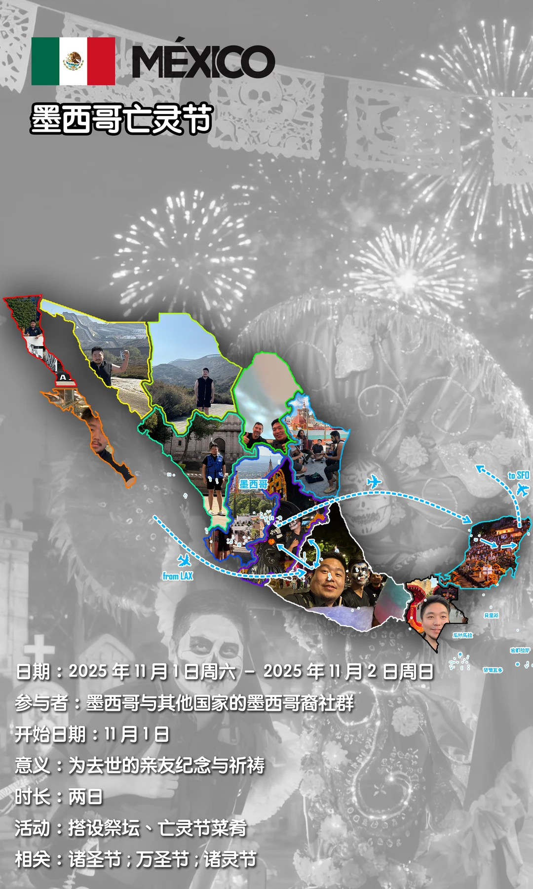 晒晒我的入境章